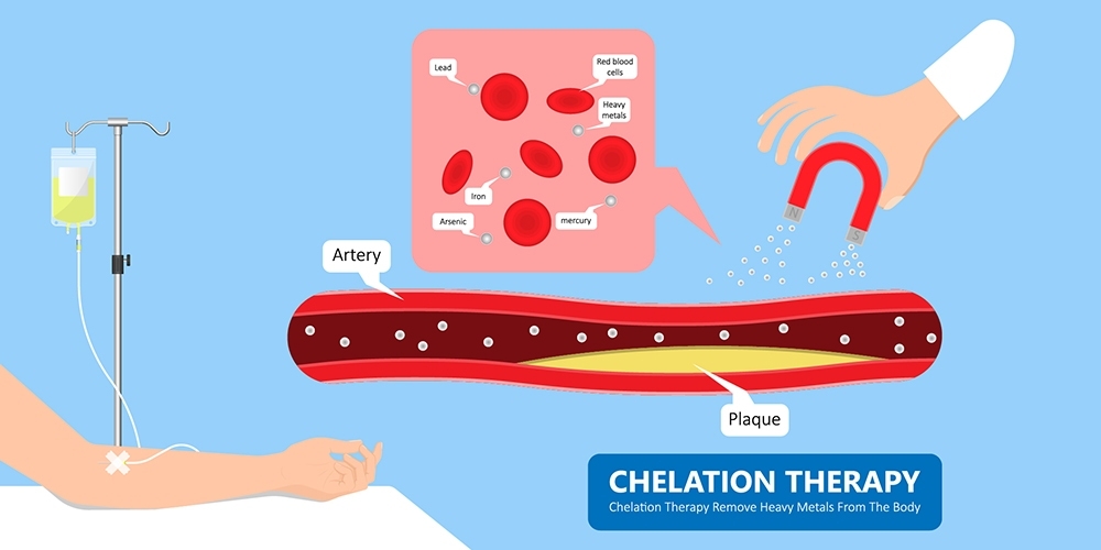 LINE_ALBUM_CHELATION THERAPY_๒๑๑๒๐๓_2