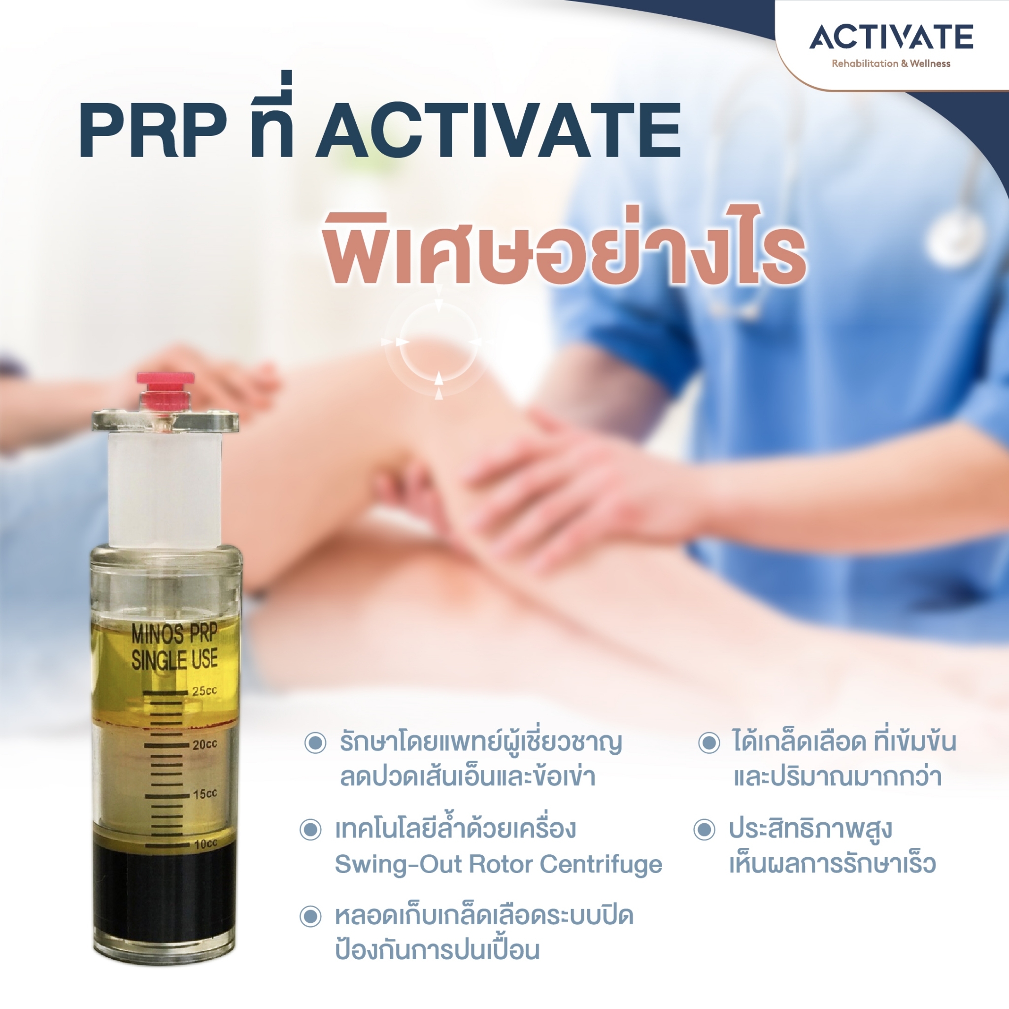 LINE_ALBUM_Lets PRP Activate your knee joint_๒๑๑๑๒๙_1