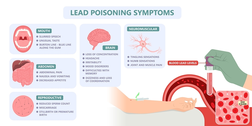 LINE_ALBUM_Metal Toxicity_๒๑๑๒๐๓_1